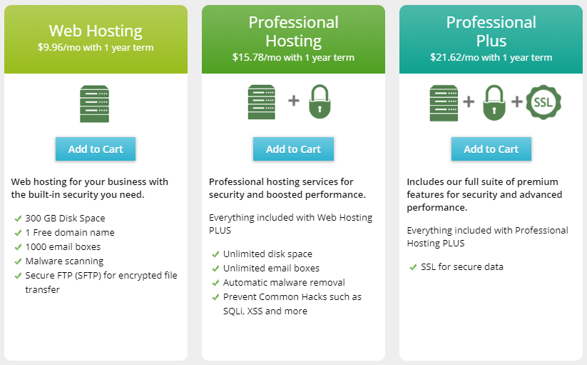 Network Solutions Hosting Plans